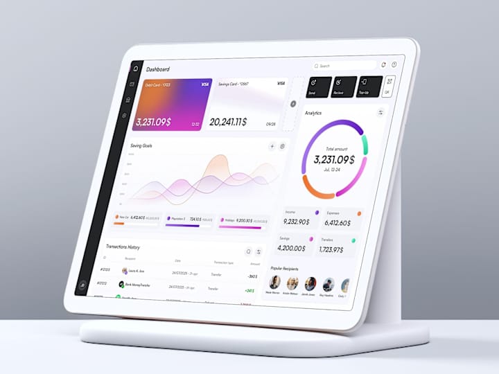 Cover image for Customer-Centric Dashboard