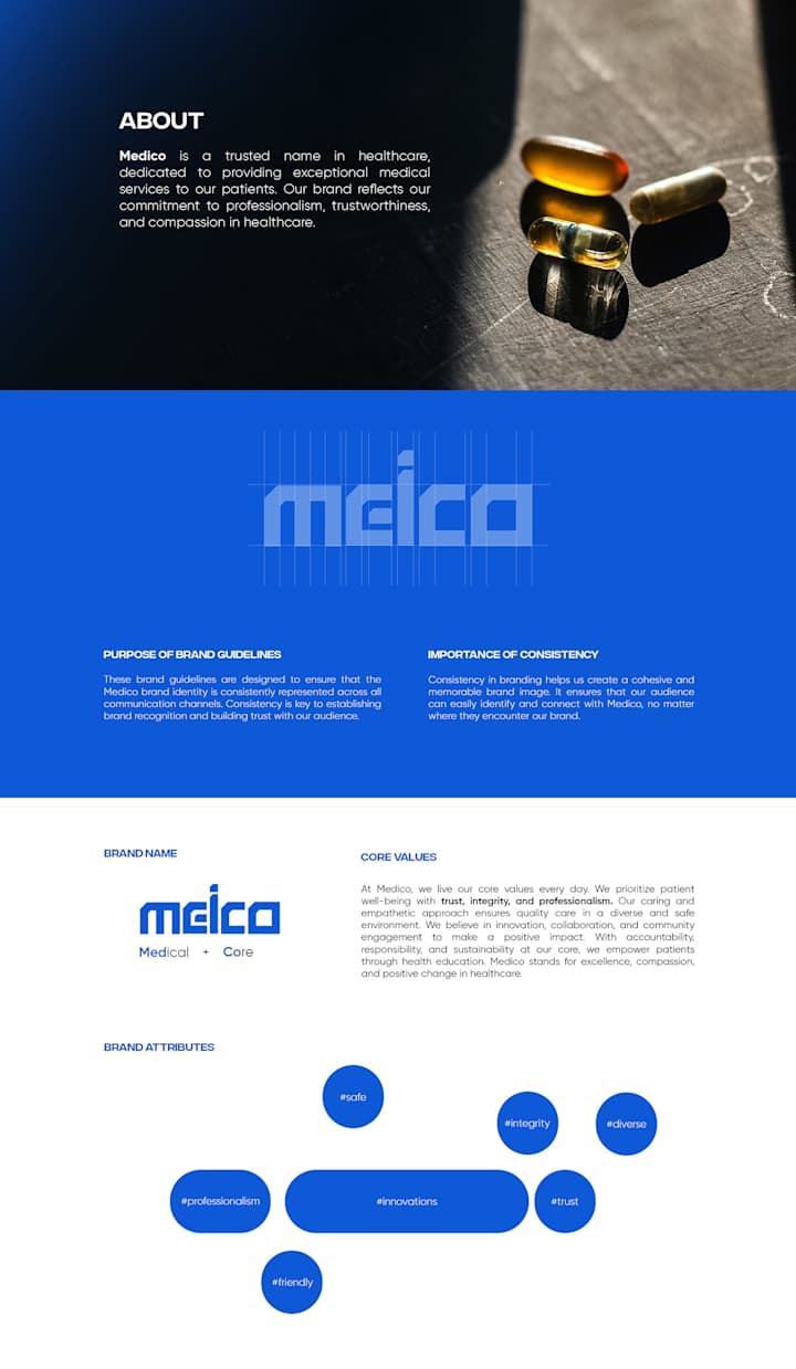 Cover image for Medico Pharma | Brand Identity on Behance