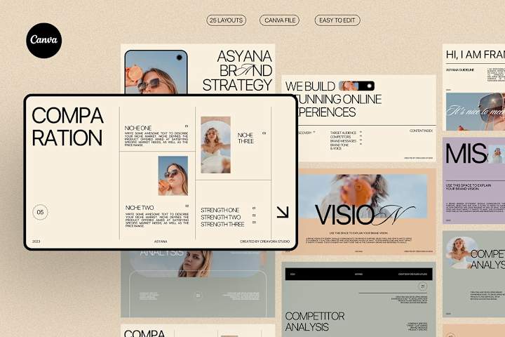 Cover image for Asyana Brand Strategy Template