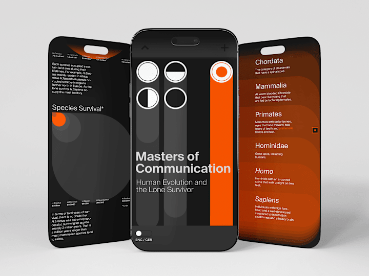 Cover image for Interdisciplinary Educational Design Project