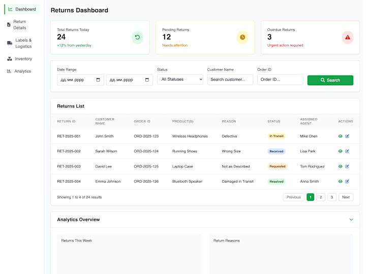 Cover image for Returns Management System for E-commerce stores