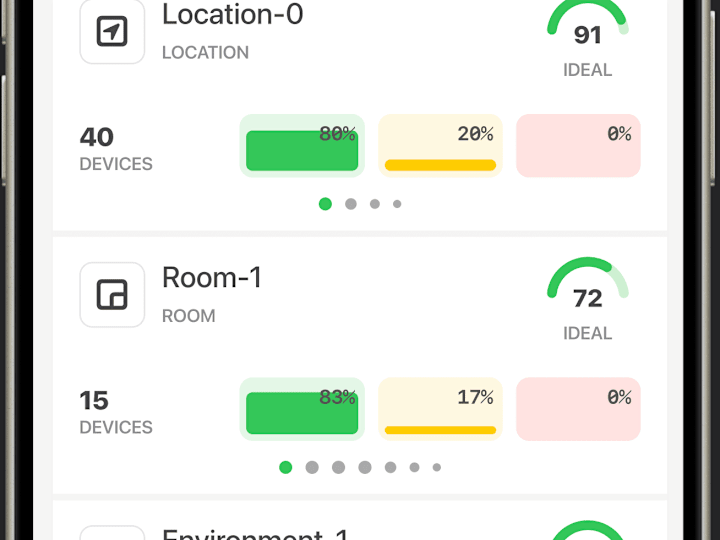 Cover image for 2023 - iOS App for Agtech / IoT