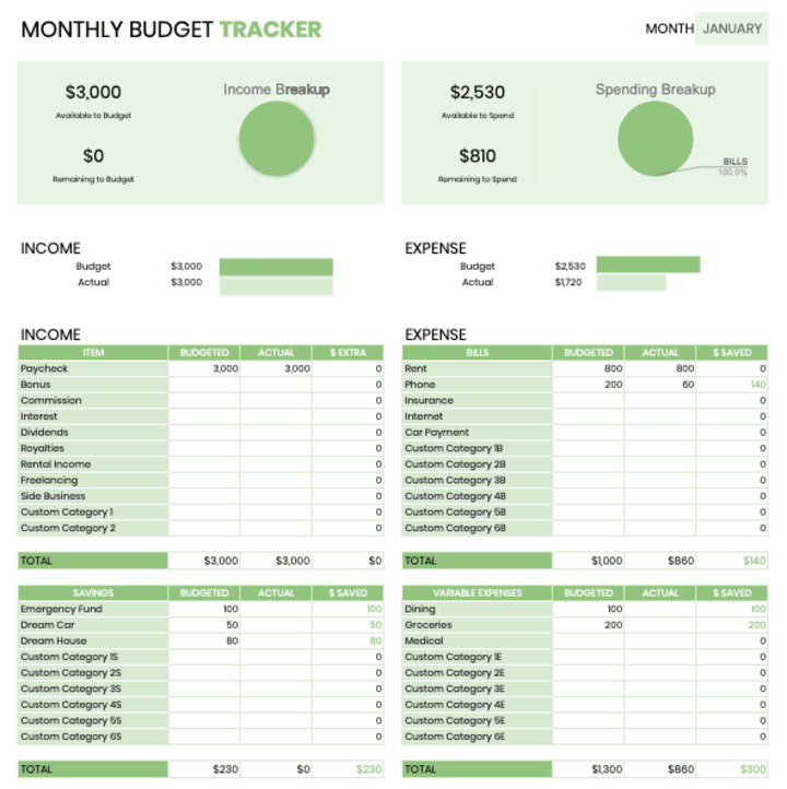 Cover image for Expense Tracker Template