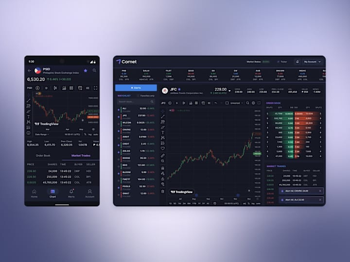 Cover image for A step towards a modern stock trading platform