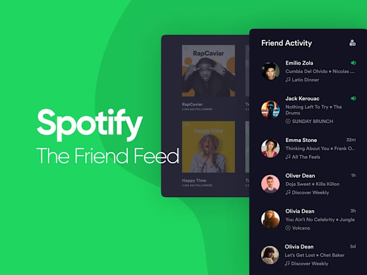 Cover image for Spotify | Social strategy for a top music streaming company