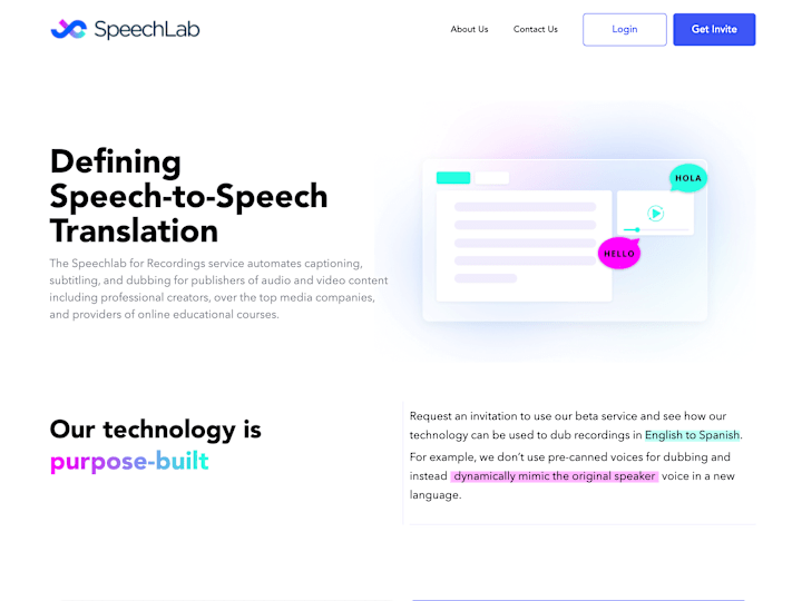 Cover image for SpeechLab AI