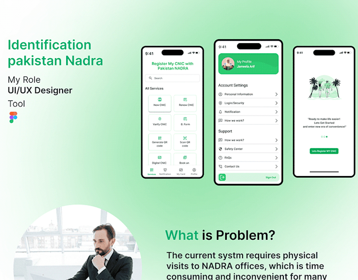 Cover image for  Redesign Pakistan NADRA :: Behance