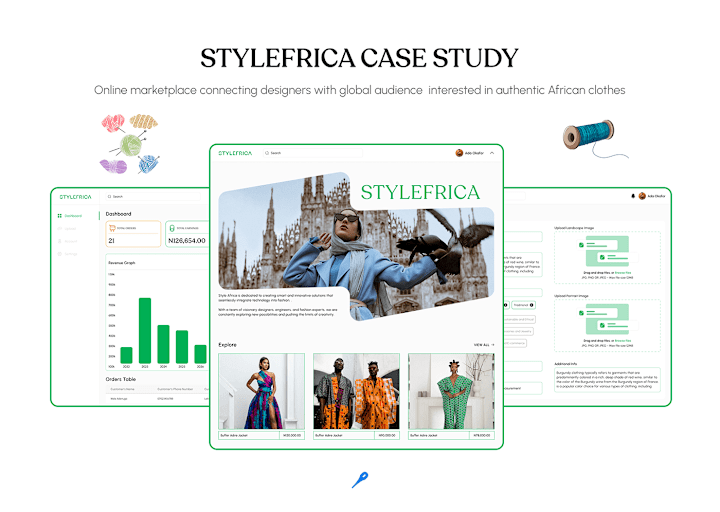 Cover image for Stylefrica Case Study