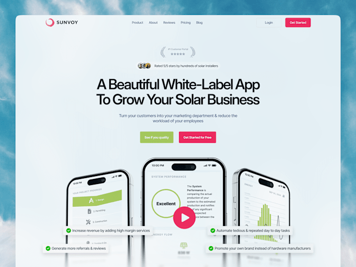 Cover image for Sunvoy Landing Page Revamp