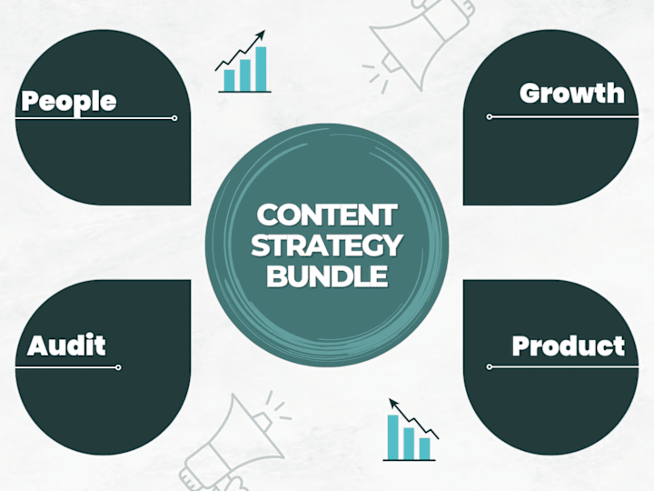 Cover image for Content Strategy Bundle For Conversion💰