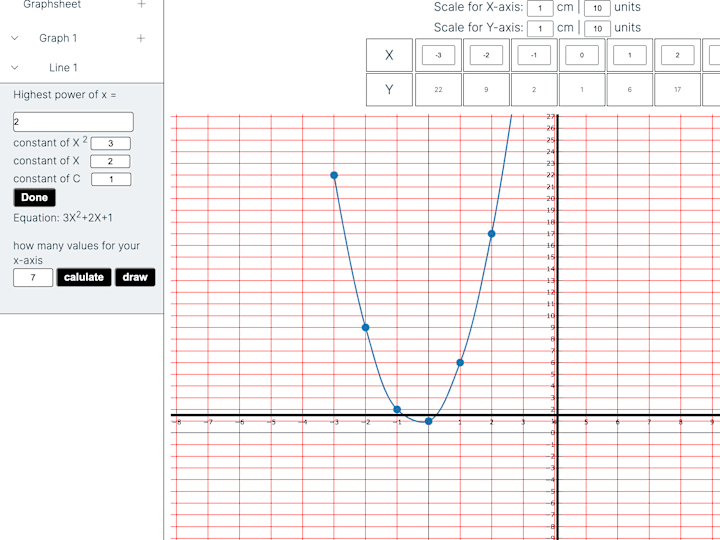 Cover image for Graphing app