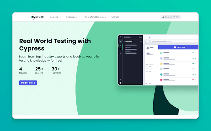 Cover image for Real World Testing with Cypress | Technical Writer & Developer