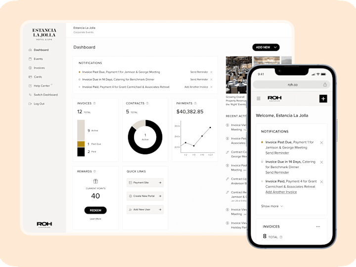 Cover image for ROH Revenue Optimization Platform