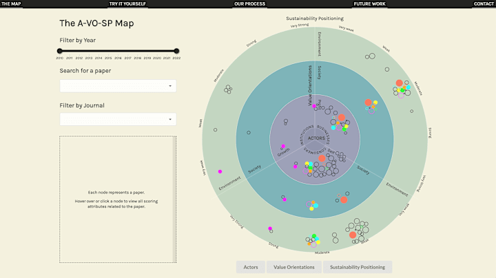 Cover image for Built a web app for an academic research project with React