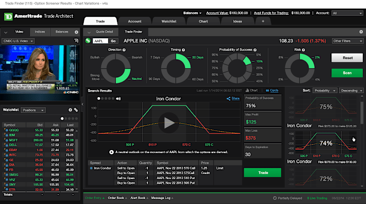 Cover image for TD Ameritrade - Trade Finder advanced FinTech UX/UI