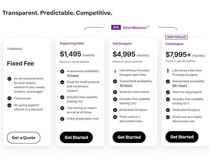 Cover image for Expert UI/UX for B2B SaaS and Enterprise