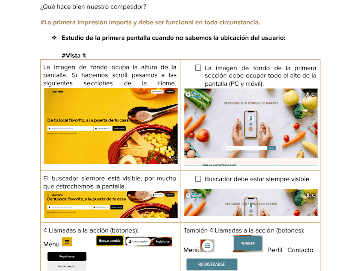 Cover image for UX Design & CX Analysis