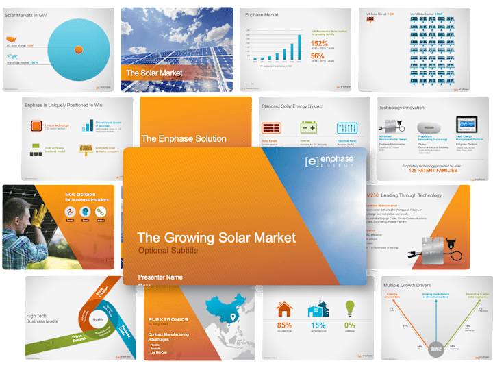 Cover image for Brand Guidelines | Investor Pitch | Icongraphy