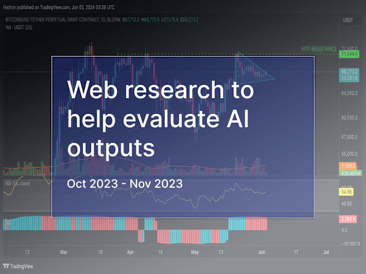 Cover image for Web research to help evaluate AI outputs