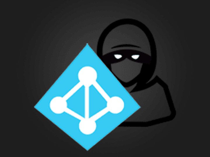 Cover image for Active Directory Delegation Based Attacks