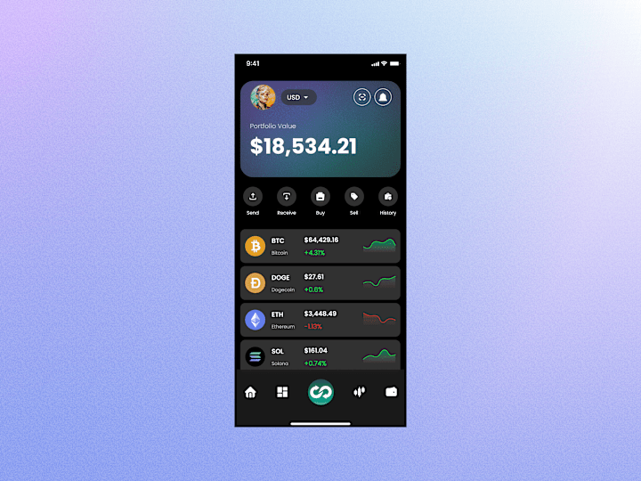 Cover image for Flux: Cryptocurrency mobile app