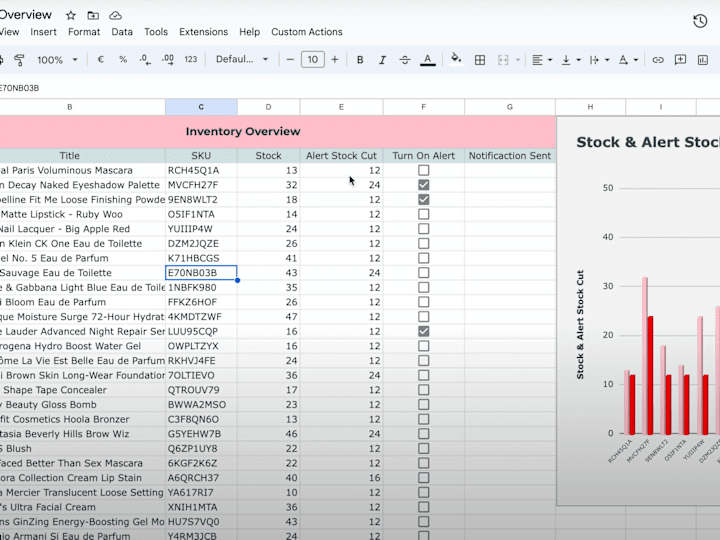 Cover image for Automated Inventory Management with Google Sheets