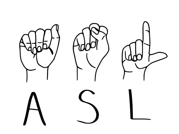 Cover image for CNN based Sign Language to Speech Translator 