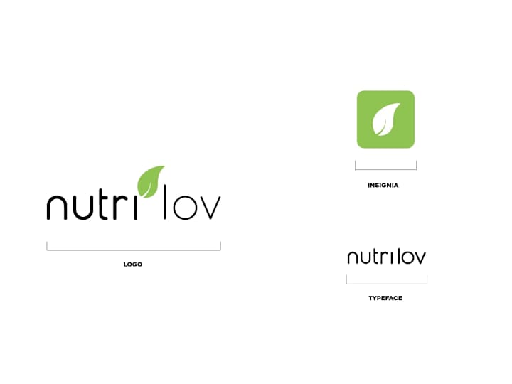 Cover image for Nutrilov - Brand Revamp 