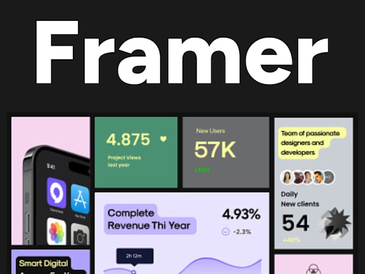 Cover image for I will build or fix you framer website!