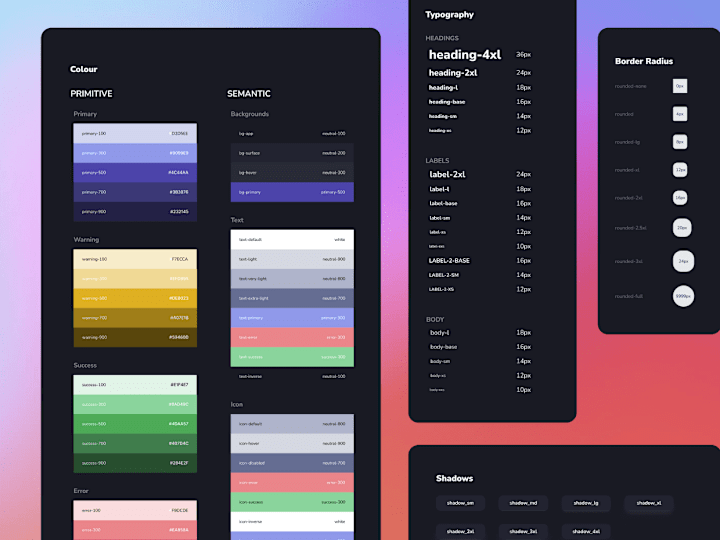 Cover image for ButterCookies - Design System for SaaS platform