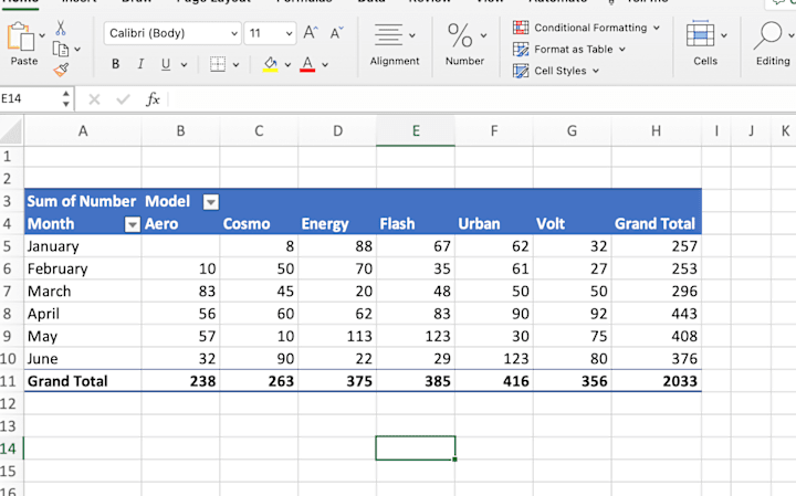 Cover image for Data entry in Excel