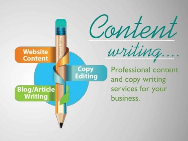 Cover image for Content Writing and Proofreading for Website Copy