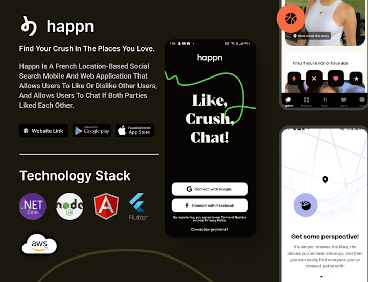 Cover image for Happn Dating App