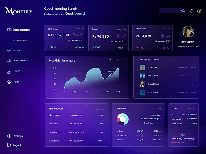 Cover image for Financial Dashboard