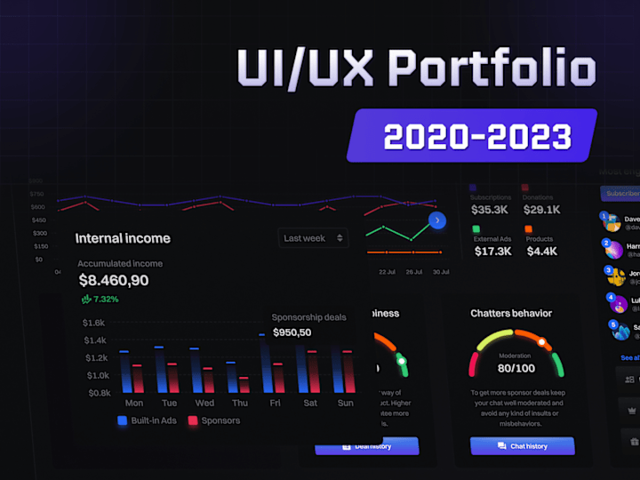 Cover image for Portfolio - Showcase of UI Concepts