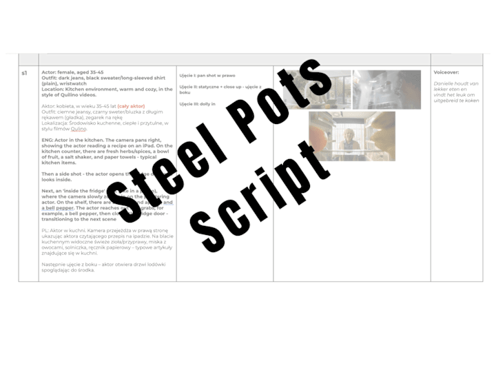 Cover image for Steel Pots - Amazon Video Script