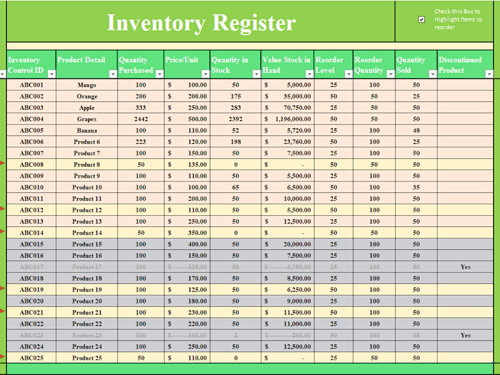 Cover image for Advanced Data Entry and Office Administration