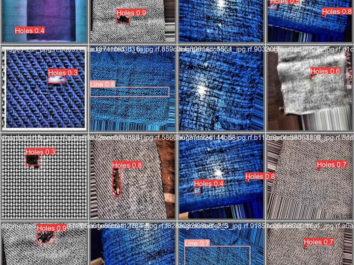 Cover image for Identification of fabric defects using Deep Learning