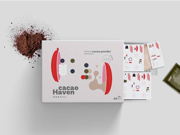 Cover image for Cacao Haven