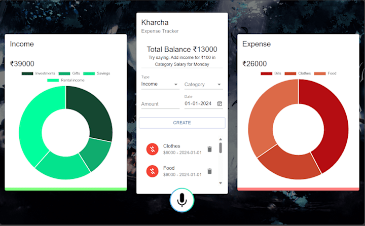 Cover image for 
Expense Tracker