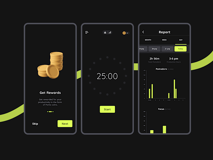 Cover image for Mobile Design