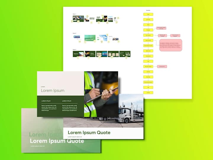 Cover image for Pitch Deck Review