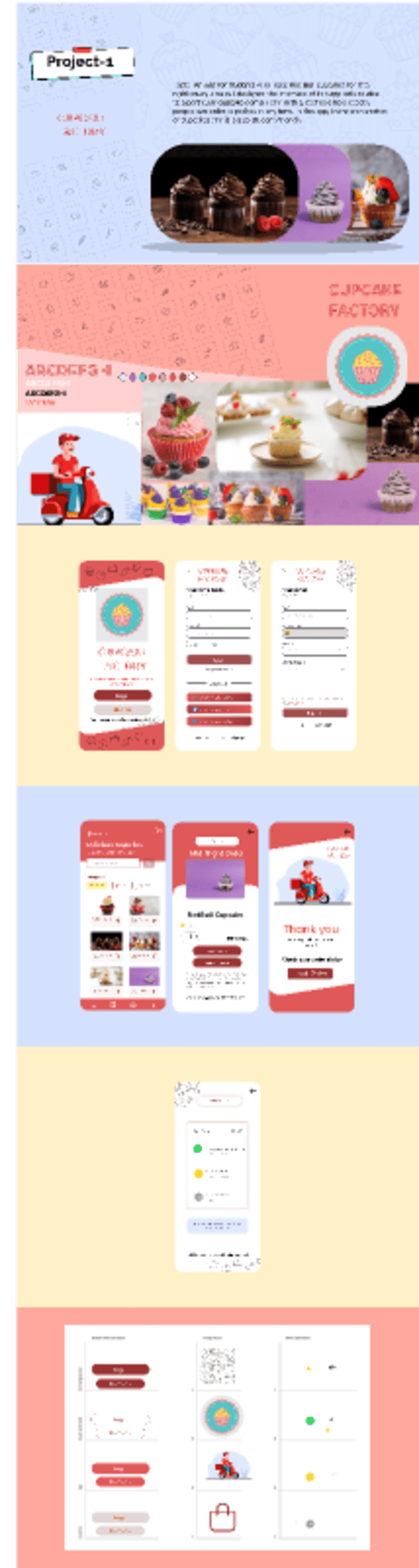 Cover image for CupCake Factory - App Interface
