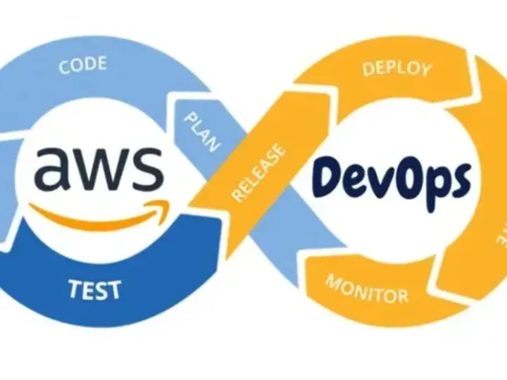 Cover image for I will be your AWS DevOps Expert