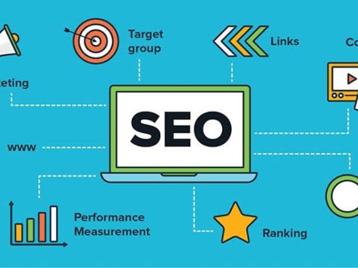 Cover image for SEO