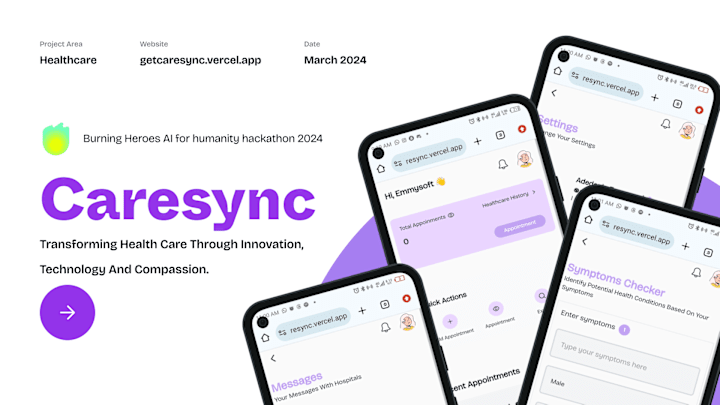 Cover image for Caresync