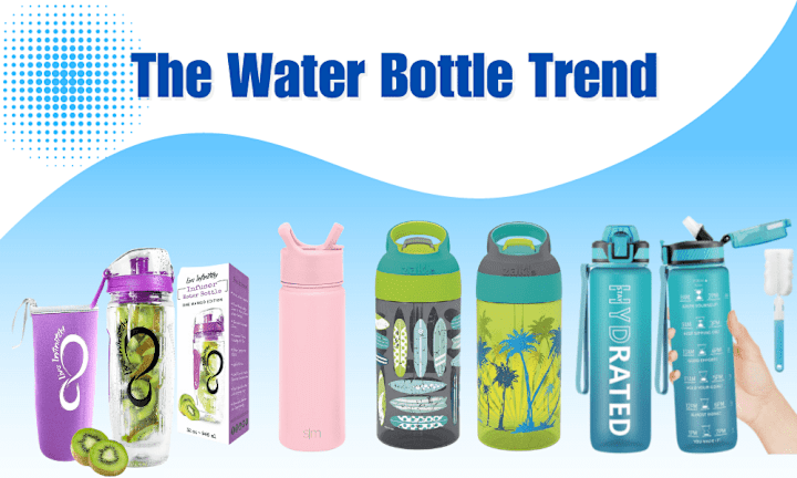 Cover image for How to Choose an Ideal Water Bottle