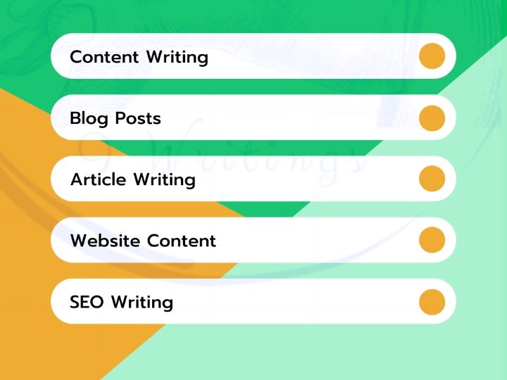 Cover image for Boosting Online Visibility: SEO-Optimized Blog Series for client