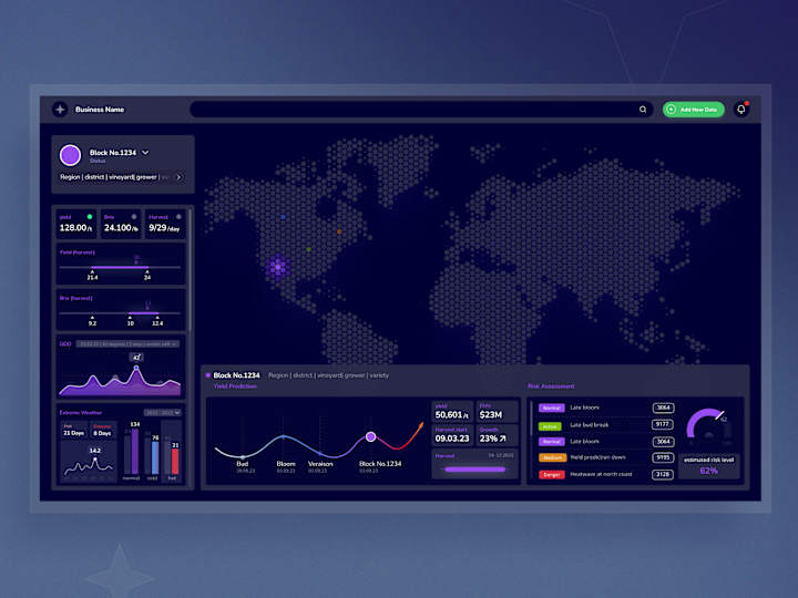 Cover image for Innovative UX Design for Supply Chain Optimization Platform