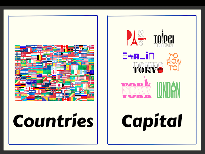 Cover image for English lesson material for kids!